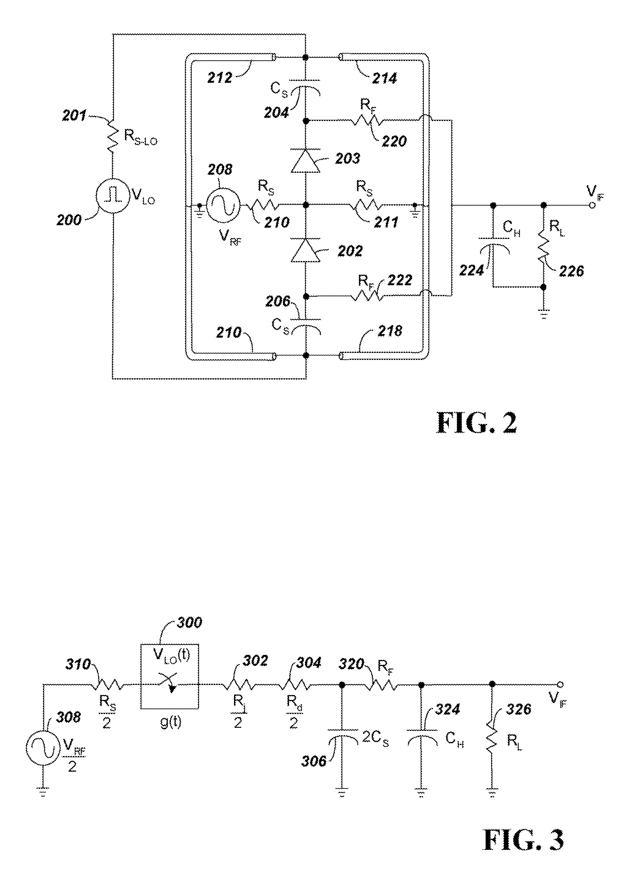 Frequency-scalable shockline-based signal-source extensions