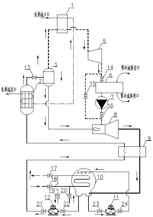 A medium and low temperature waste heat driven flash-injection-absorption combined cooling, heating and power system