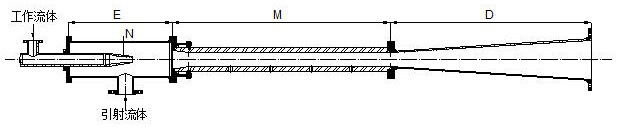 A medium and low temperature waste heat driven flash-injection-absorption combined cooling, heating and power system