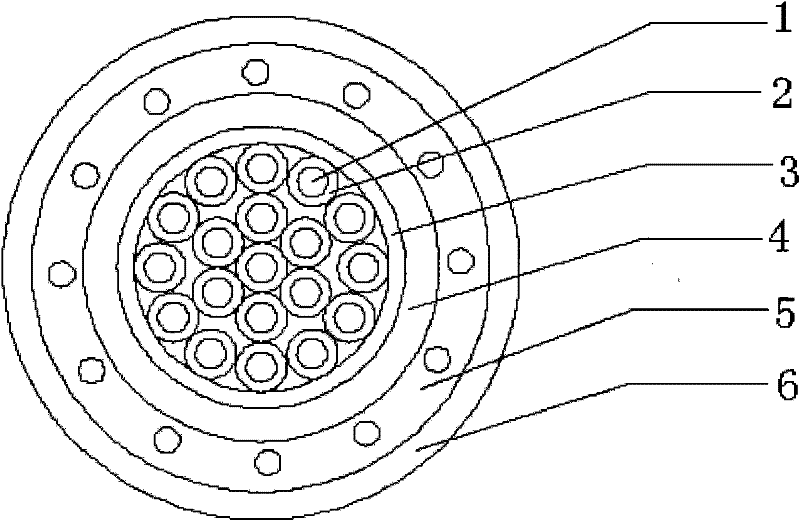 Fireproof control cable and manufacturing method thereof