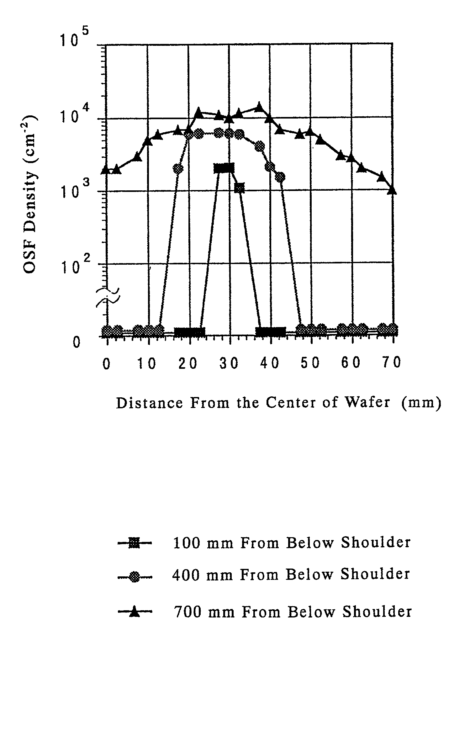 Silicon single crystal, silicon wafer, and epitaxial wafer