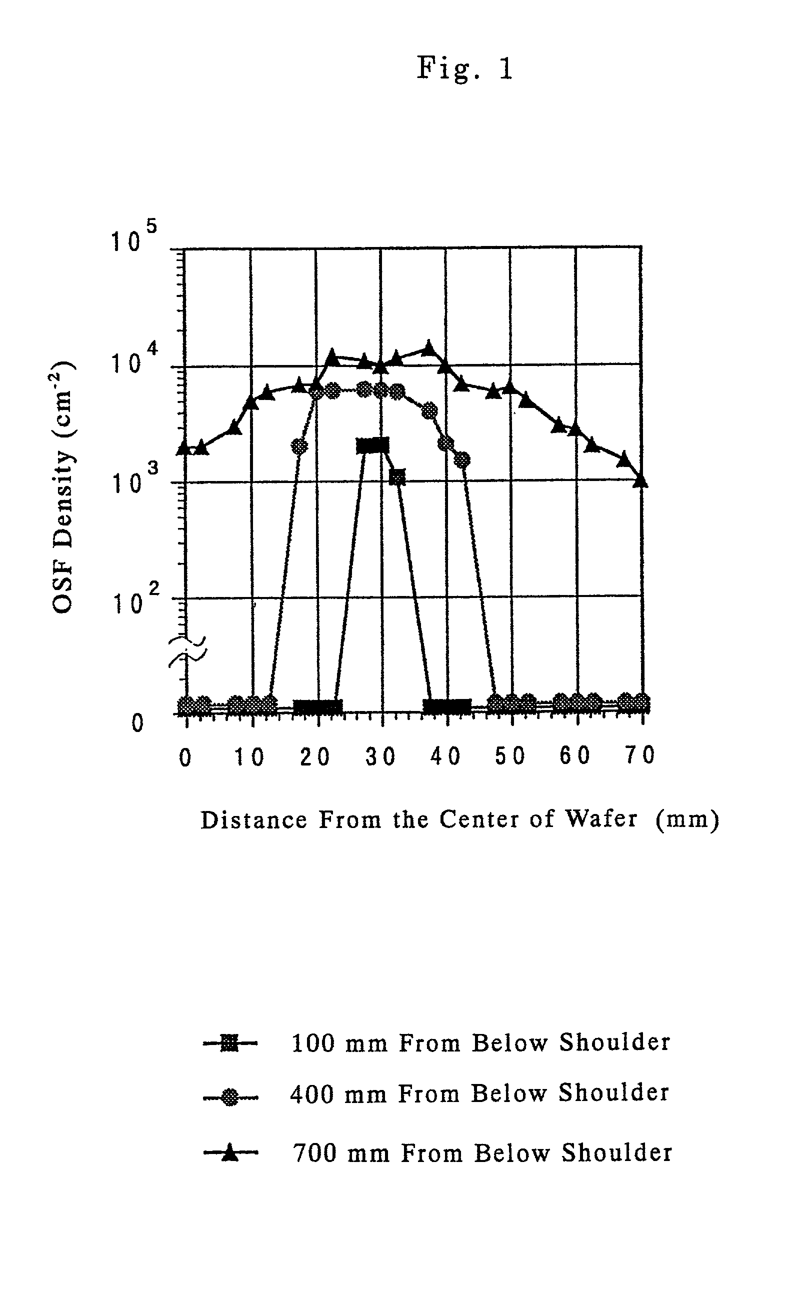 Silicon single crystal, silicon wafer, and epitaxial wafer