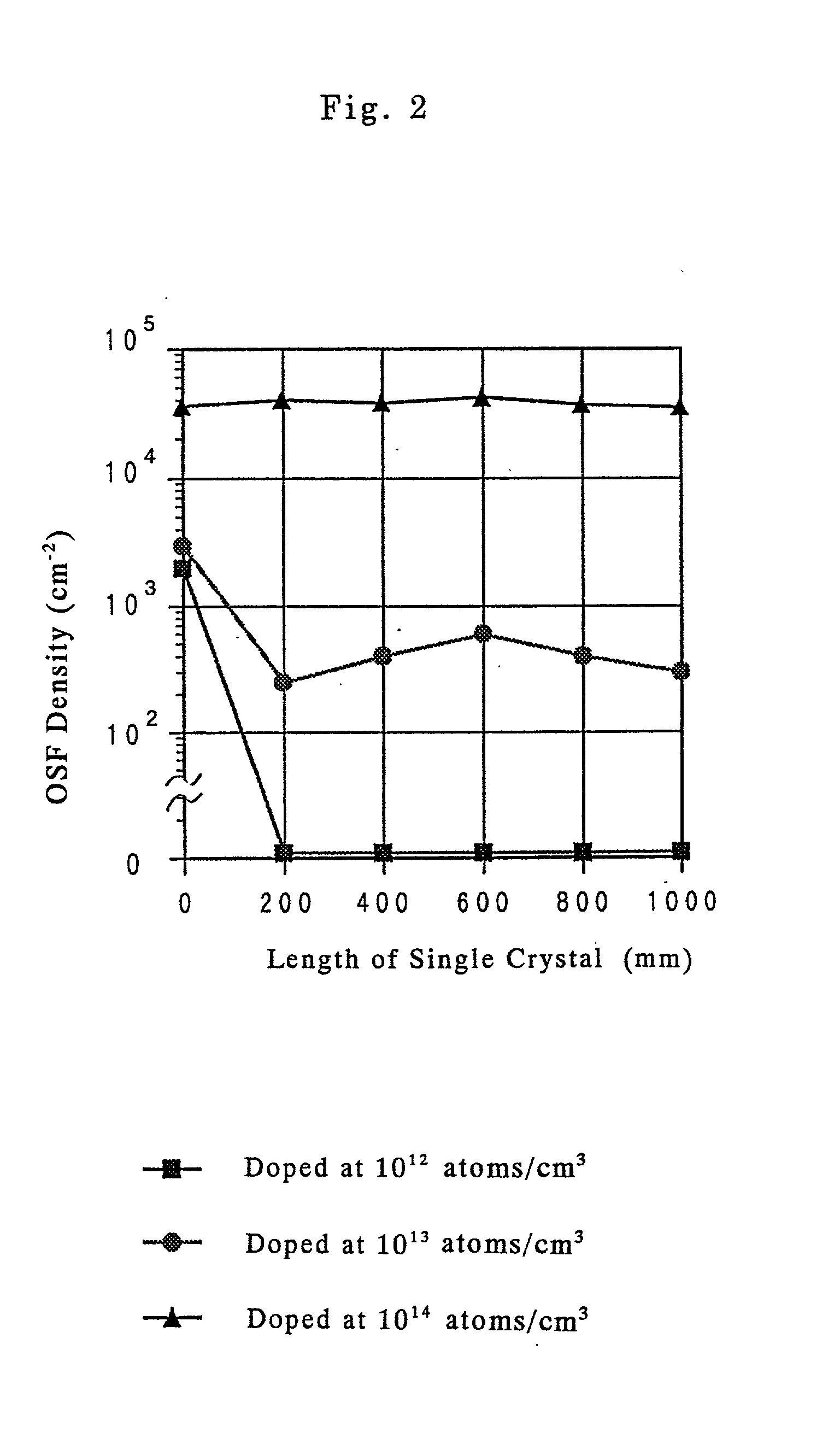 Silicon single crystal, silicon wafer, and epitaxial wafer