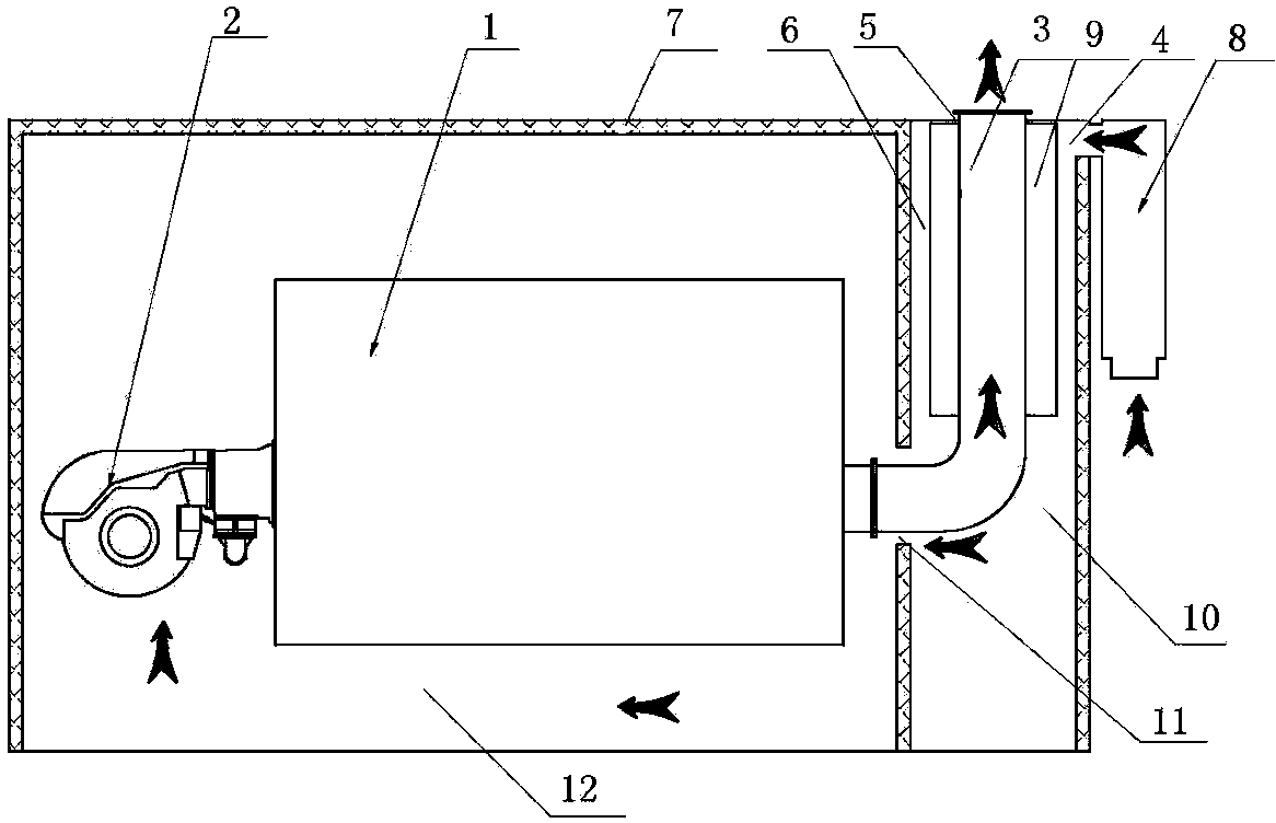 Low-noise boiler with air preheating