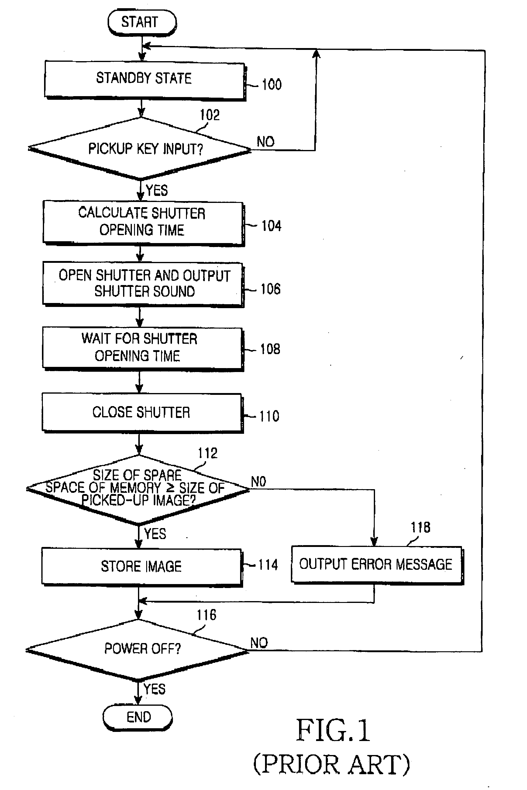 Apparatus and method for controlling output sound of a digital camera