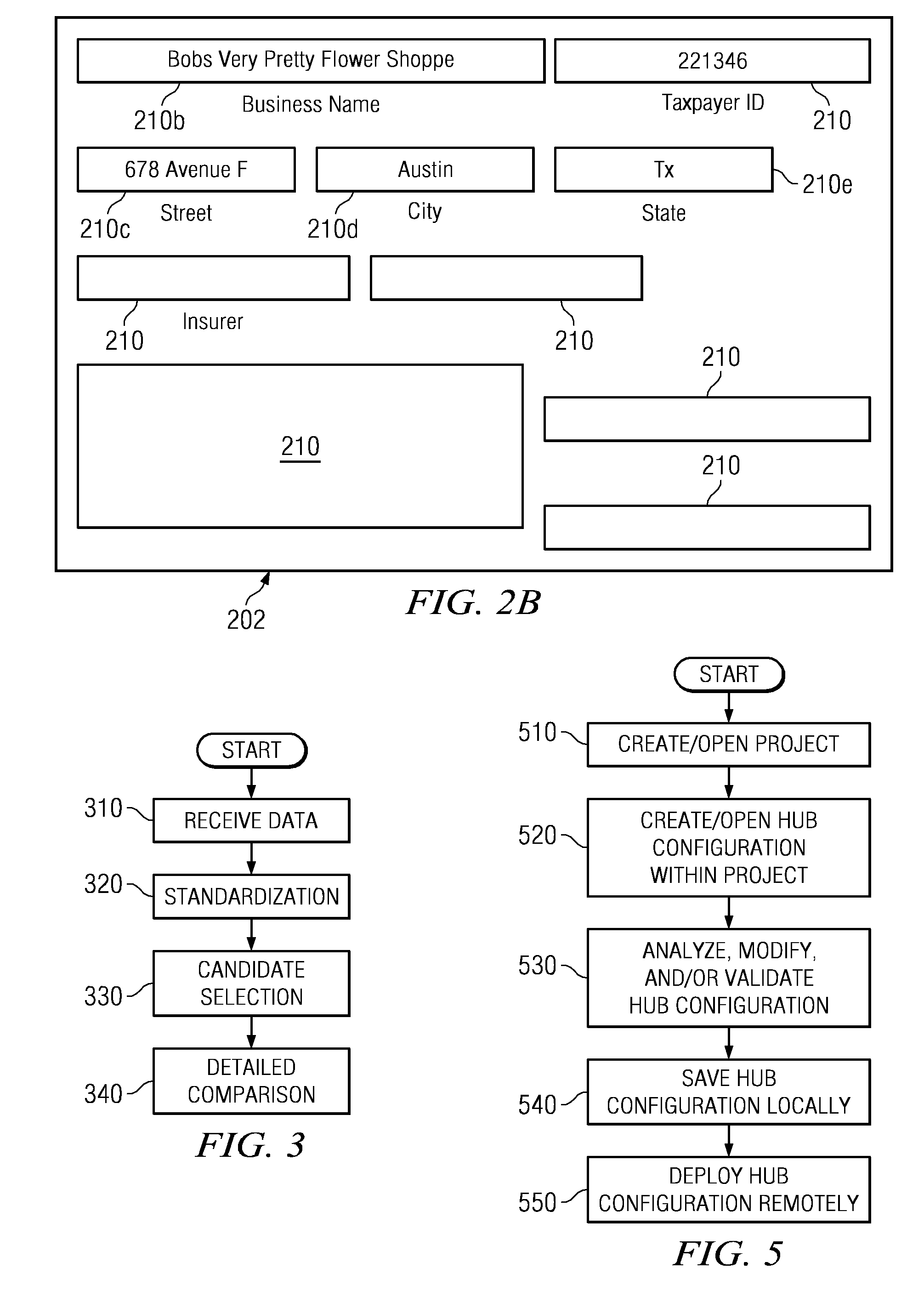 Method and system for analysis of a system for matching data records