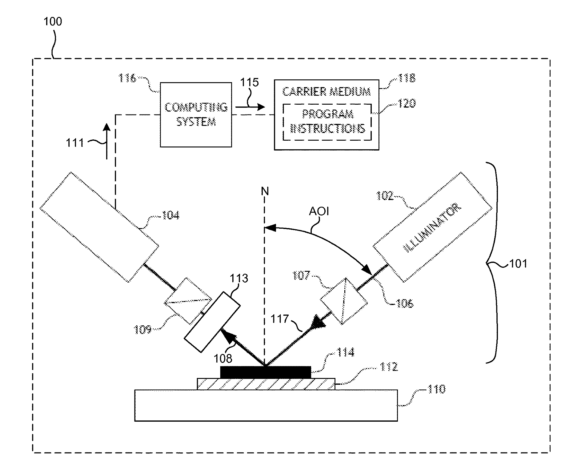 Broadband and wide field angle compensator