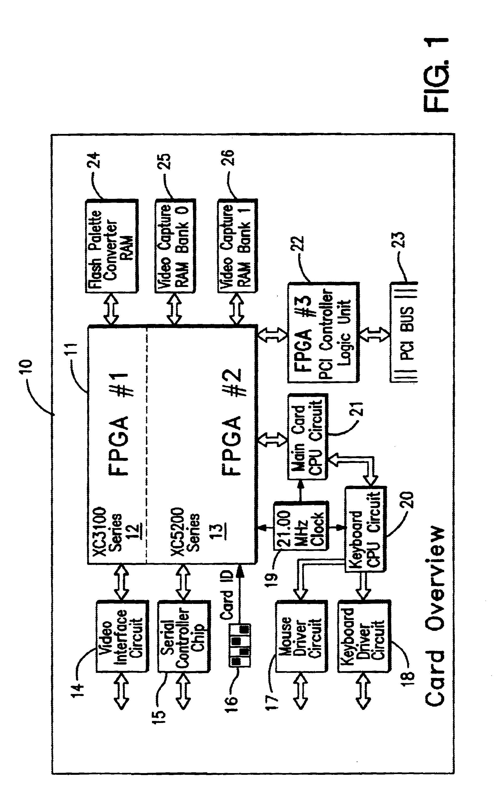 System and method for accessing and operating personal computers remotely