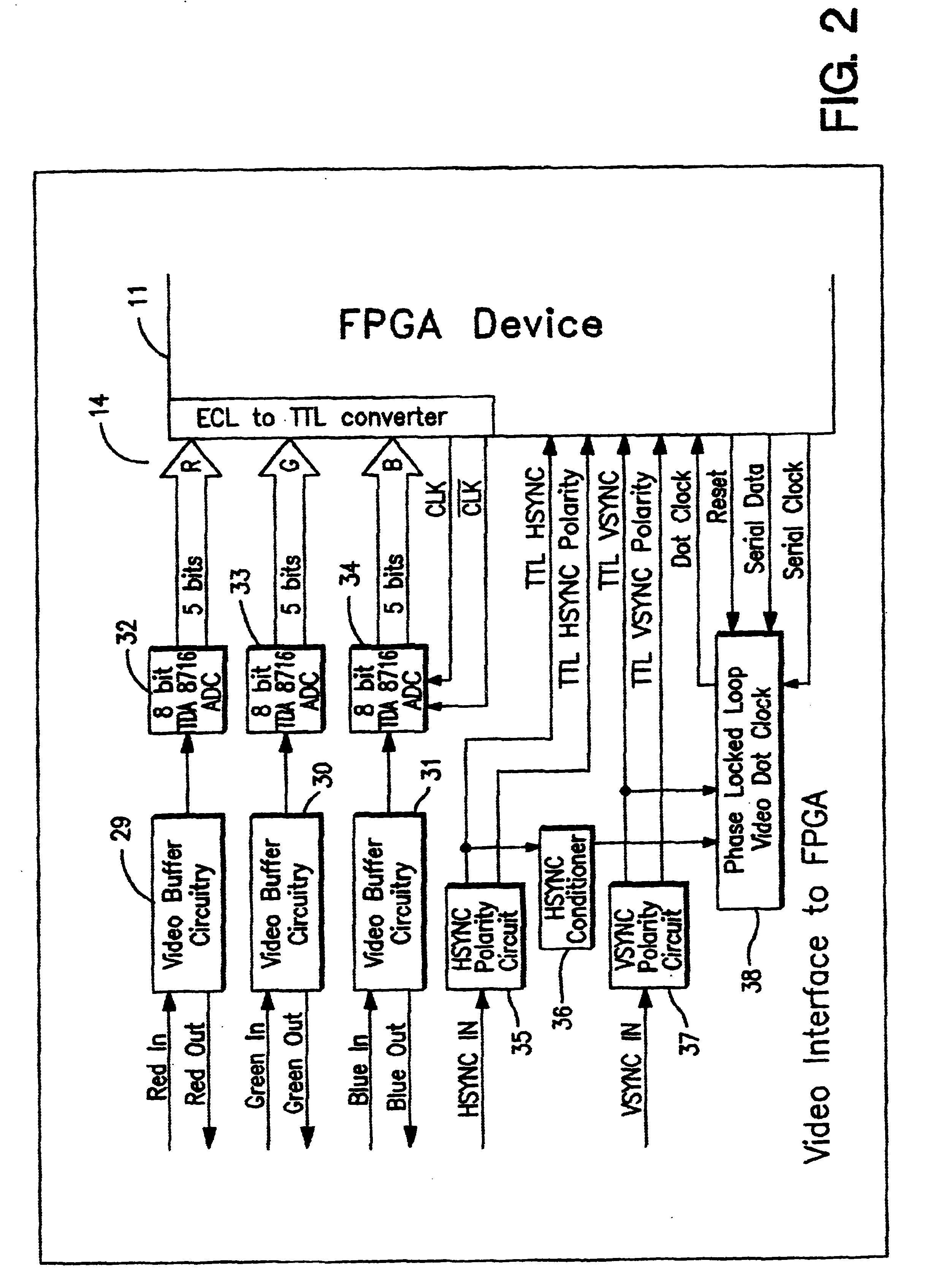 System and method for accessing and operating personal computers remotely