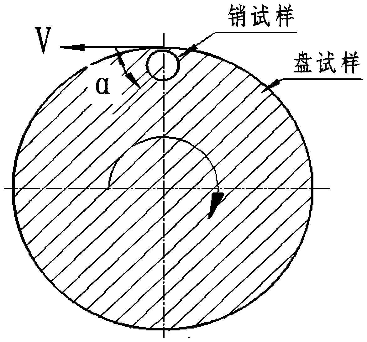 Constant-speed friction and wear experiment data measurement method and testing machine