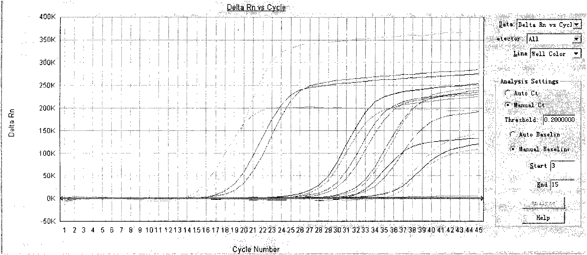 Nucleotides with specificity to internal transcribed spacer(ITS) of neisseria meningitidis and application thereof