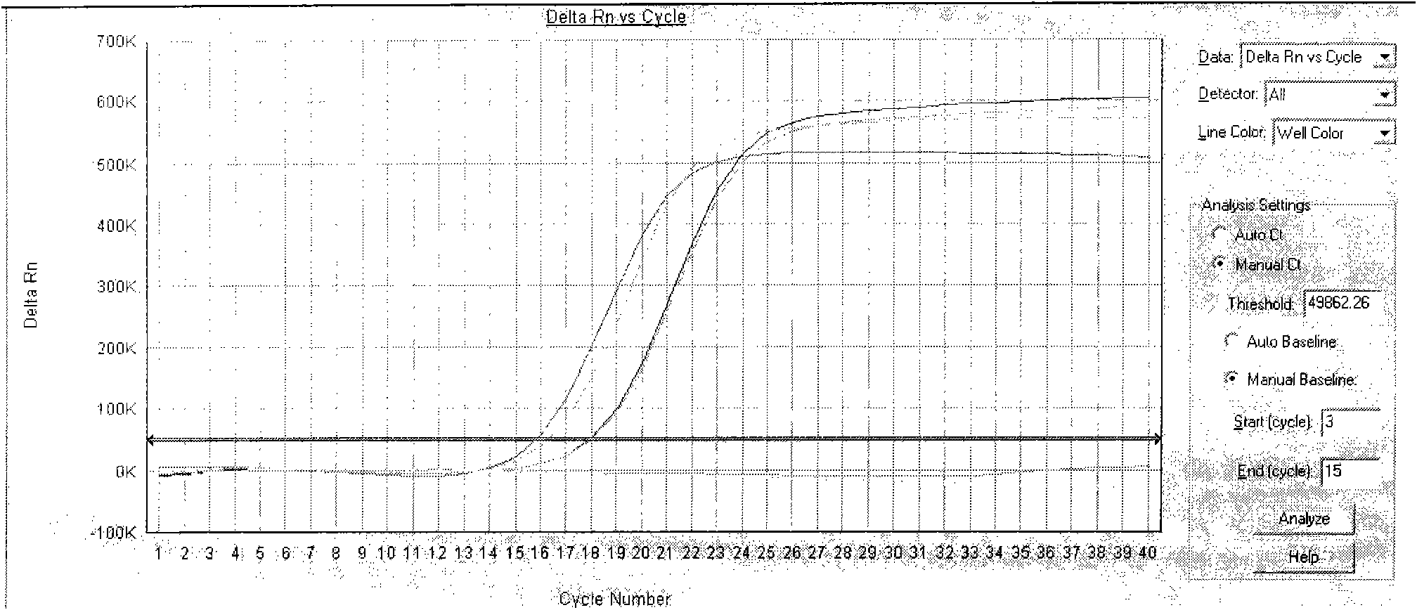 Nucleotides with specificity to internal transcribed spacer(ITS) of neisseria meningitidis and application thereof