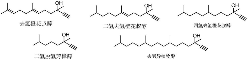 A kind of method for preparing enol through partial hydrogenation of acetylenic alcohol