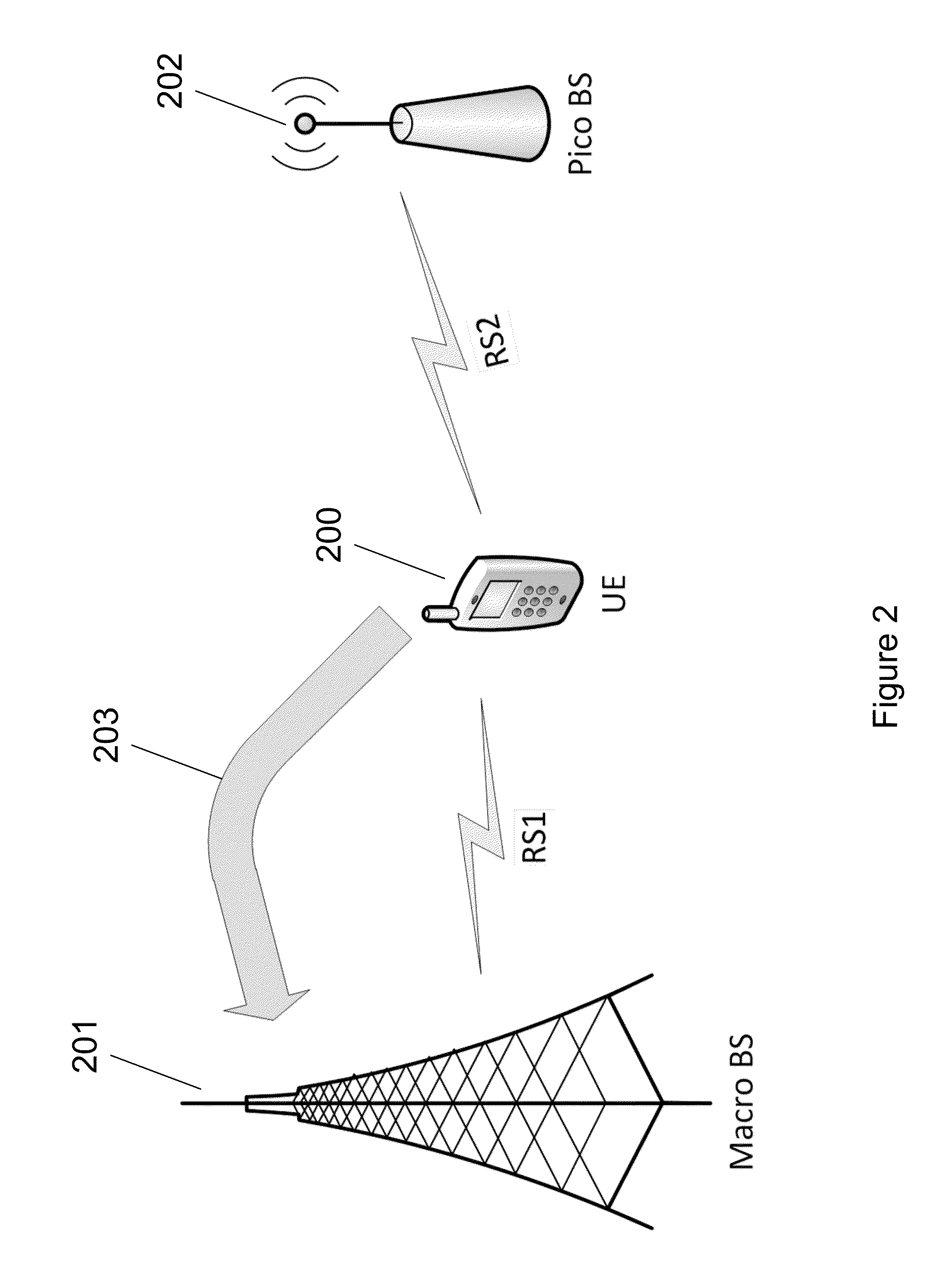 ABS-based Method for Inter Cell Interference Coordination in LTE-Advanced Networks