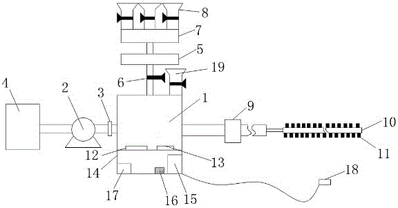 Agricultural water conservancy irrigation device