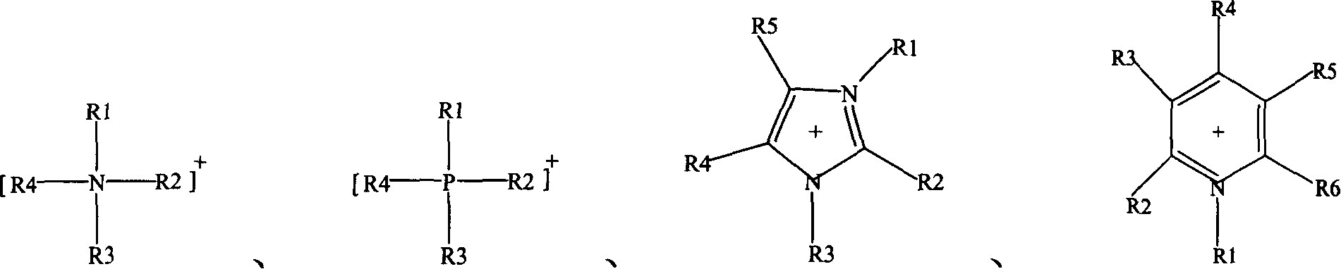 Method for preparing cellulose fiber using ion liquid as solvent