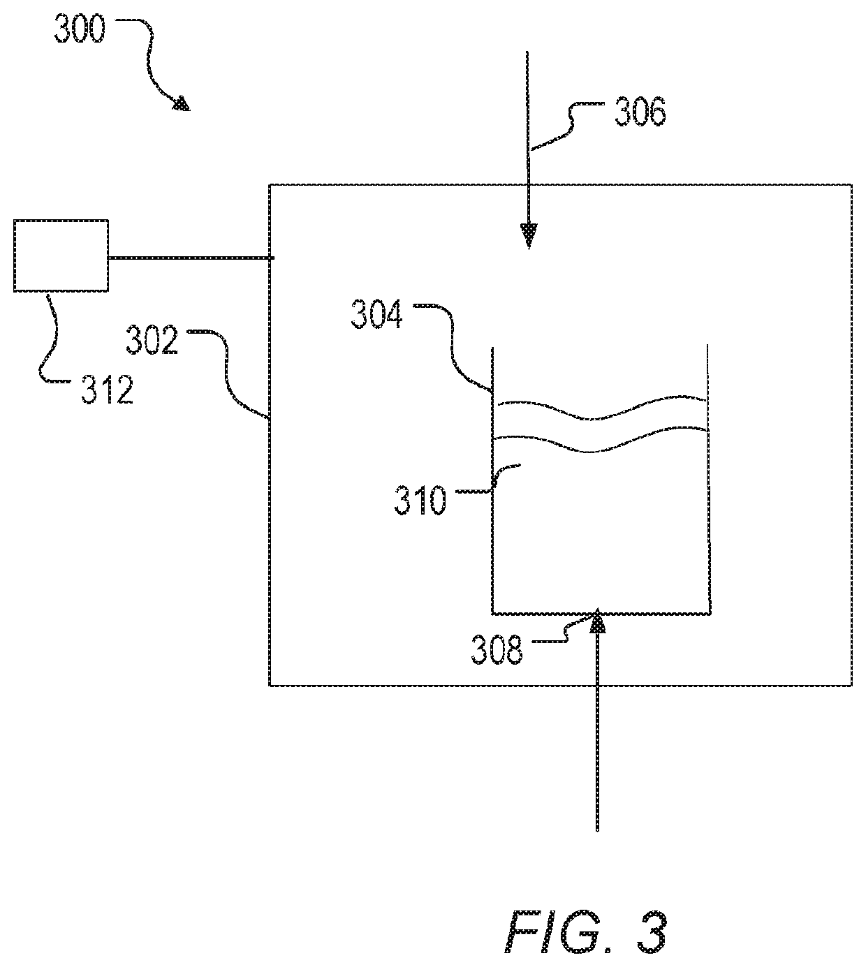 Steel decarburization using carbon dioxide