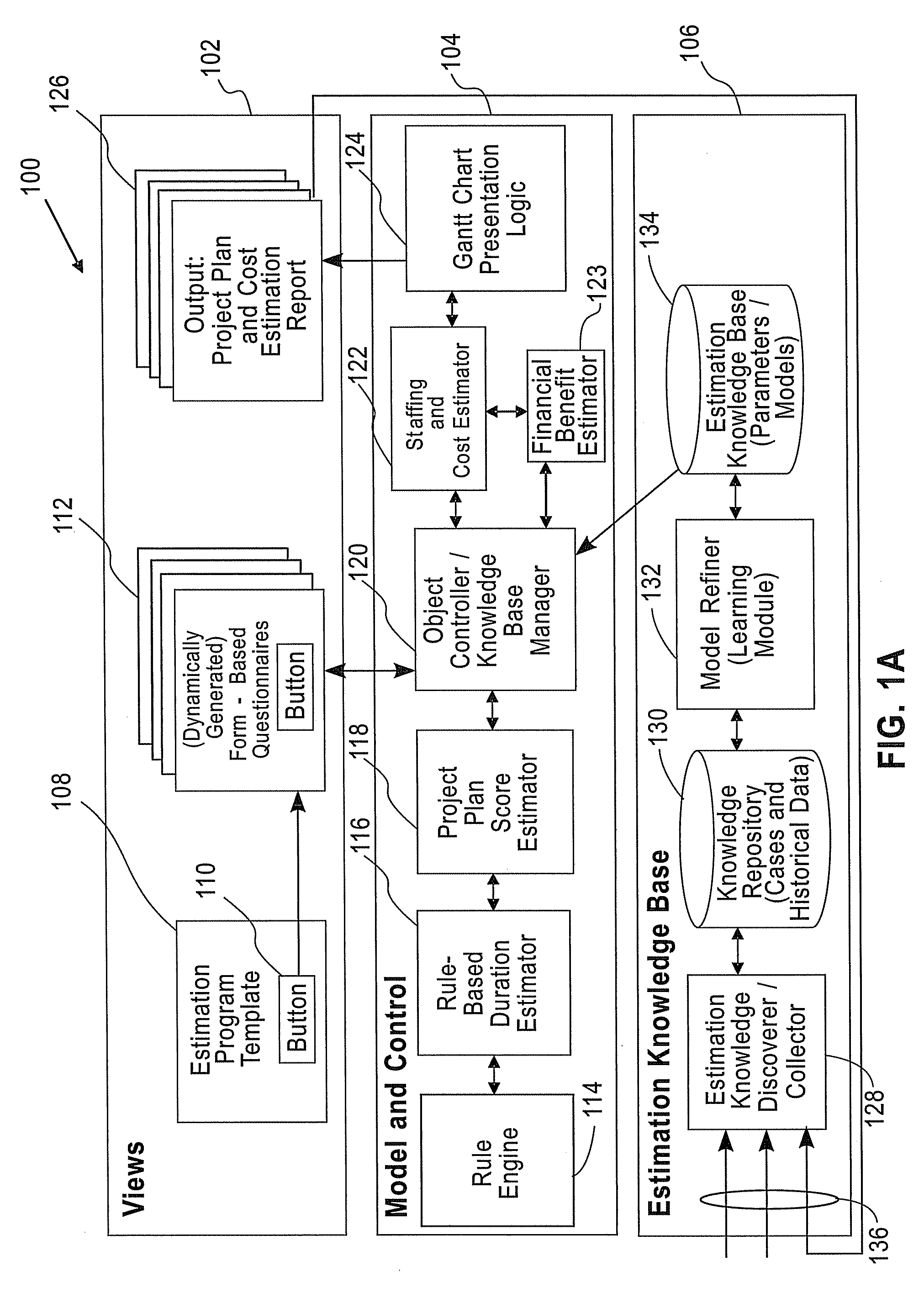 Method and system for estimating project plans for packaged software applications