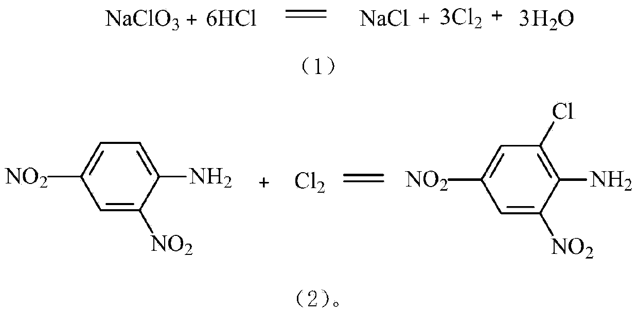 Preparation method of 2,4-binitro-6-chloroaniline