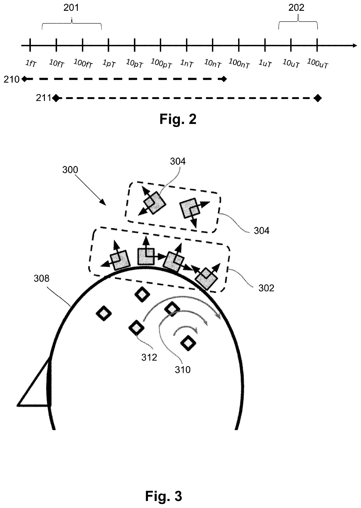 Systems and methods for suppression of interferences in magnetoencephalography (MEG) and other magnetometer measurements