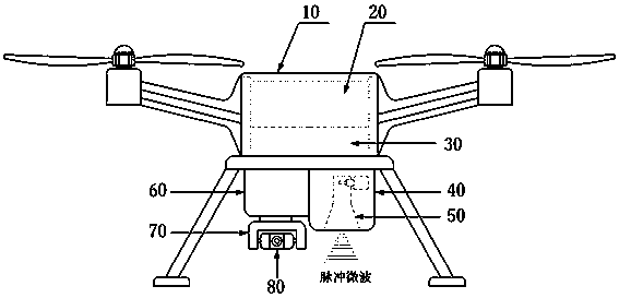 Police high-power pulse microwave emission vehicle forced stopping device