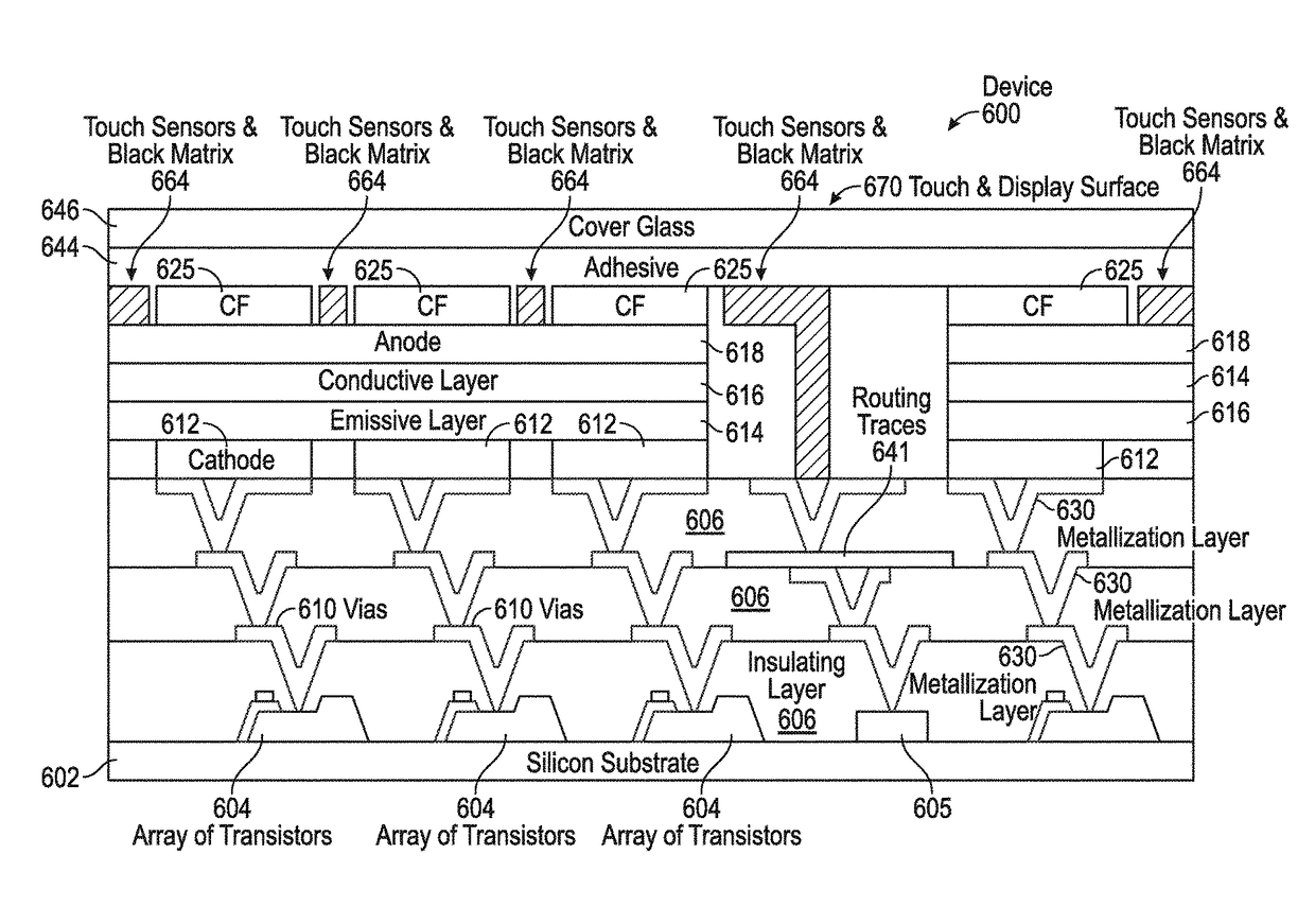 Integrated silicon-OLED display and touch sensor panel