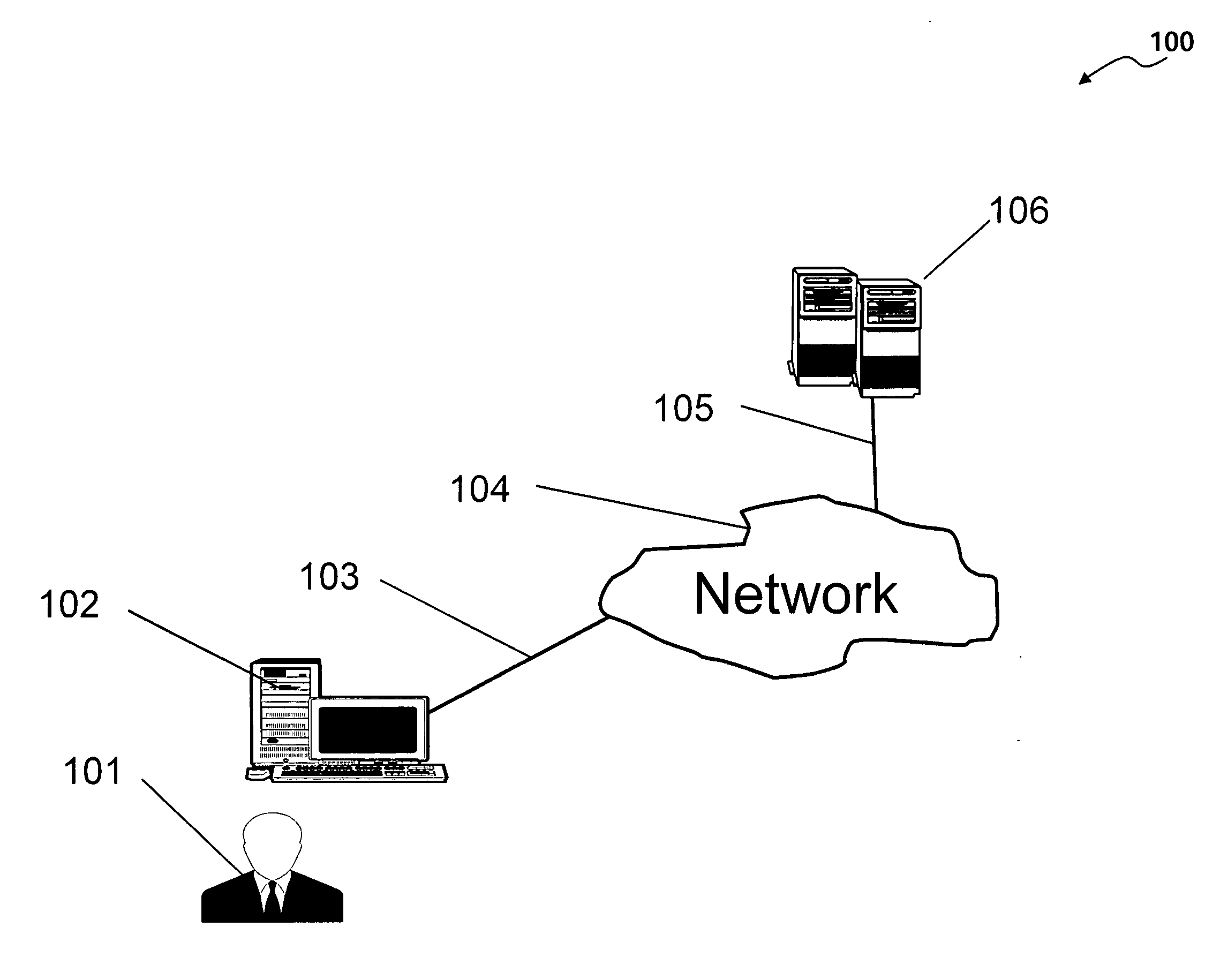 System and method for redeeming affinity rewards as political contributions