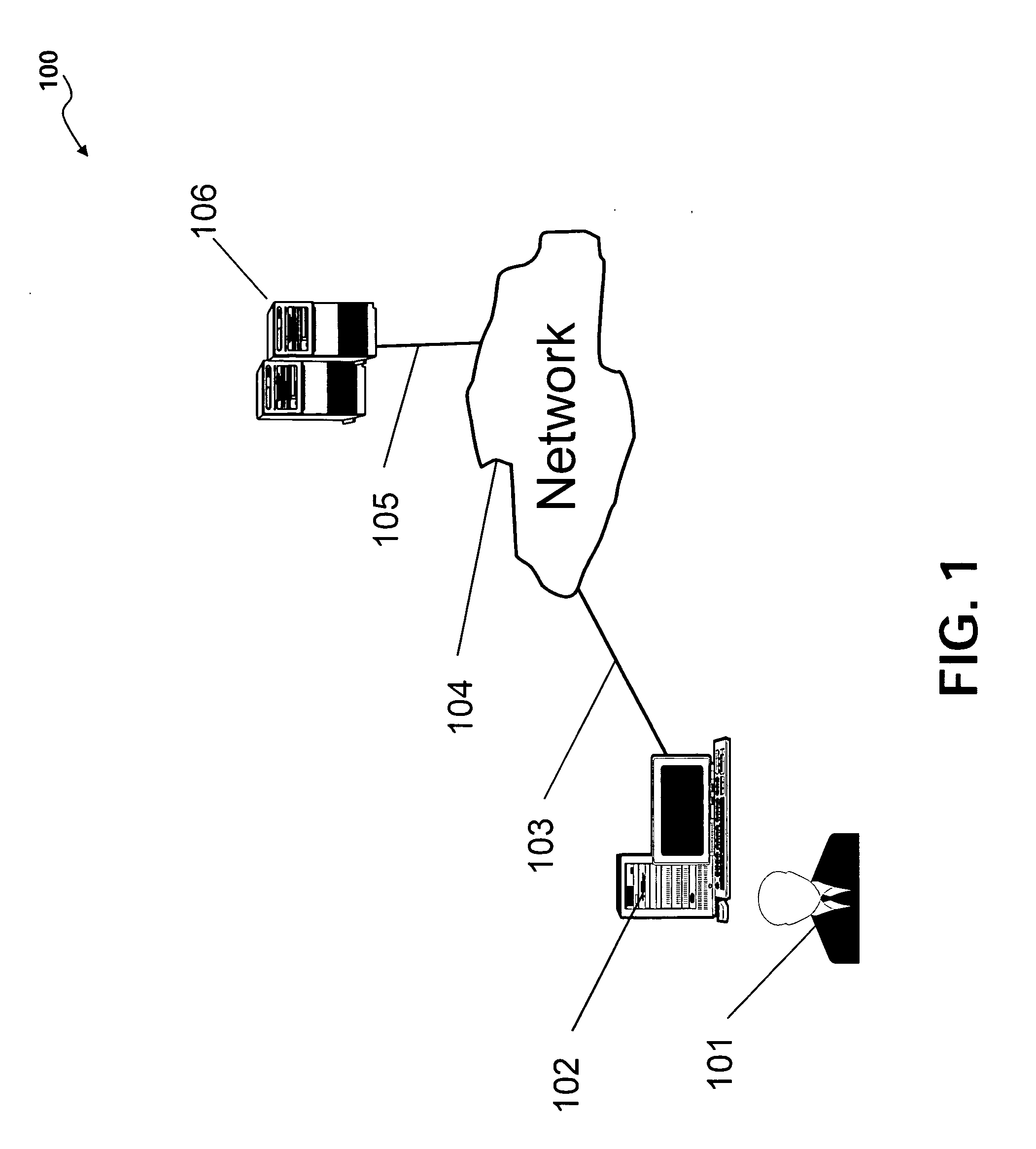 System and method for redeeming affinity rewards as political contributions