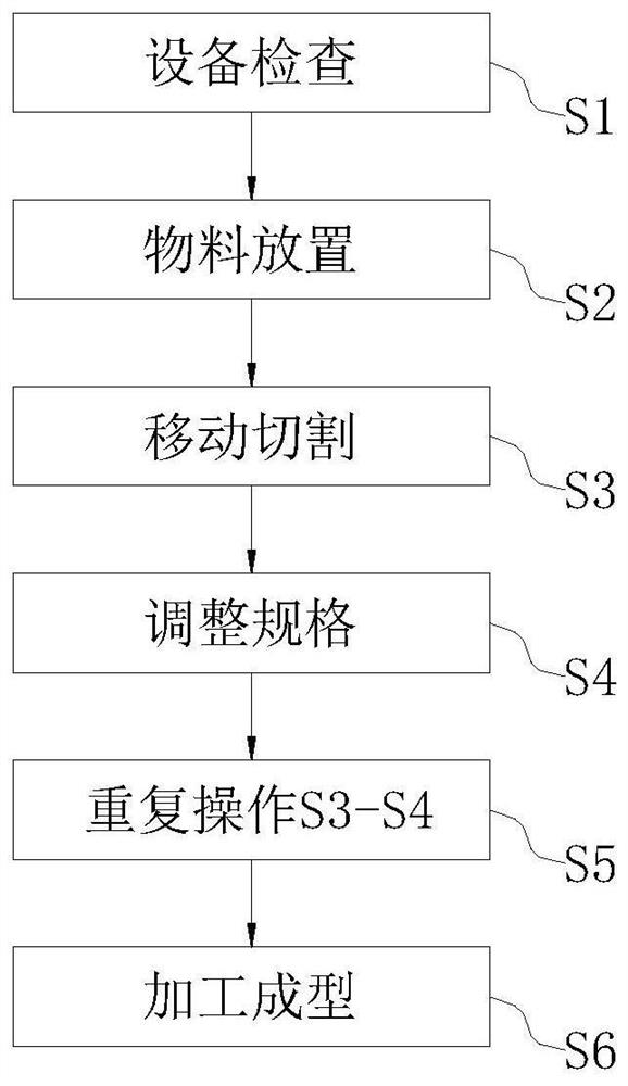 A kind of preparation technology of lightweight foam concrete block