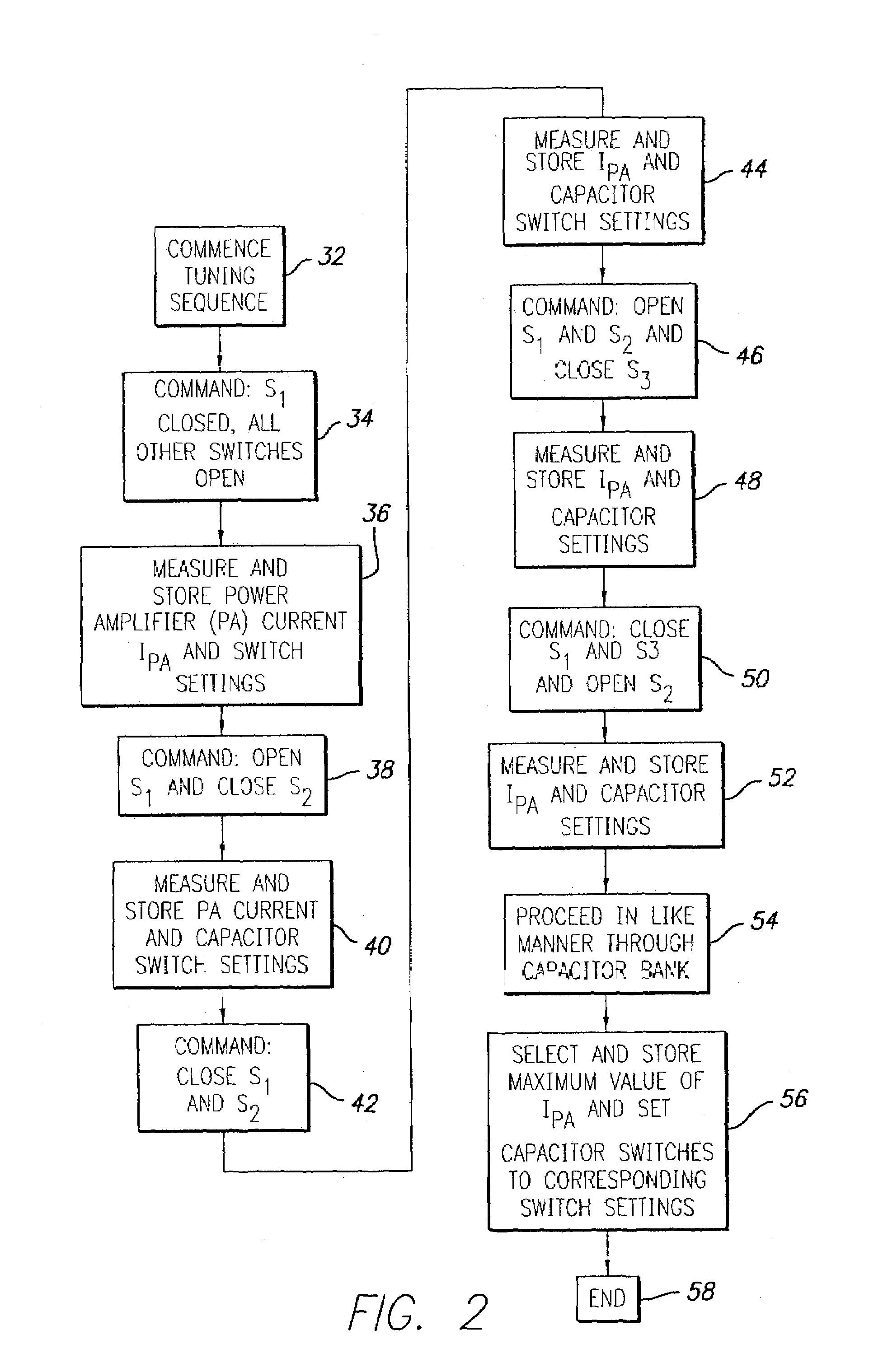 System and method for automatic tuning of a magnetic field generator