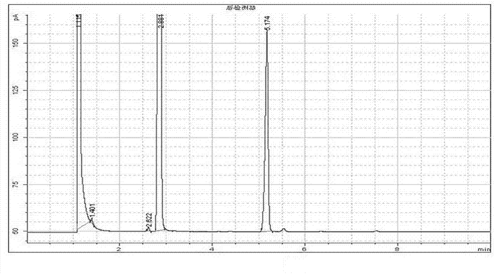 Method for preparing tetrahydro-2-ethyl anthraquinone from working solution for production of hydrogen peroxide by anthraquinone process