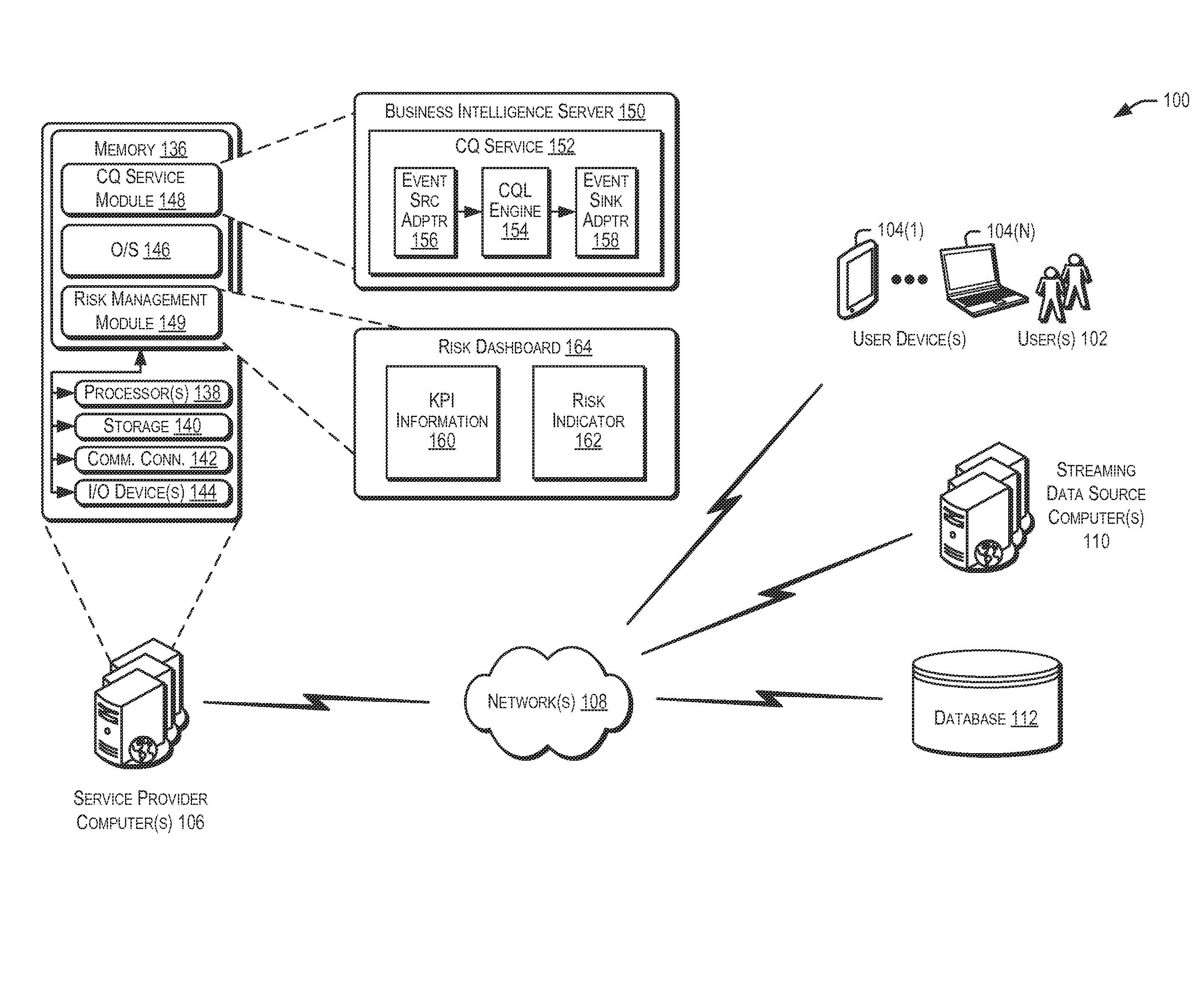 Managing risk with continuous queries