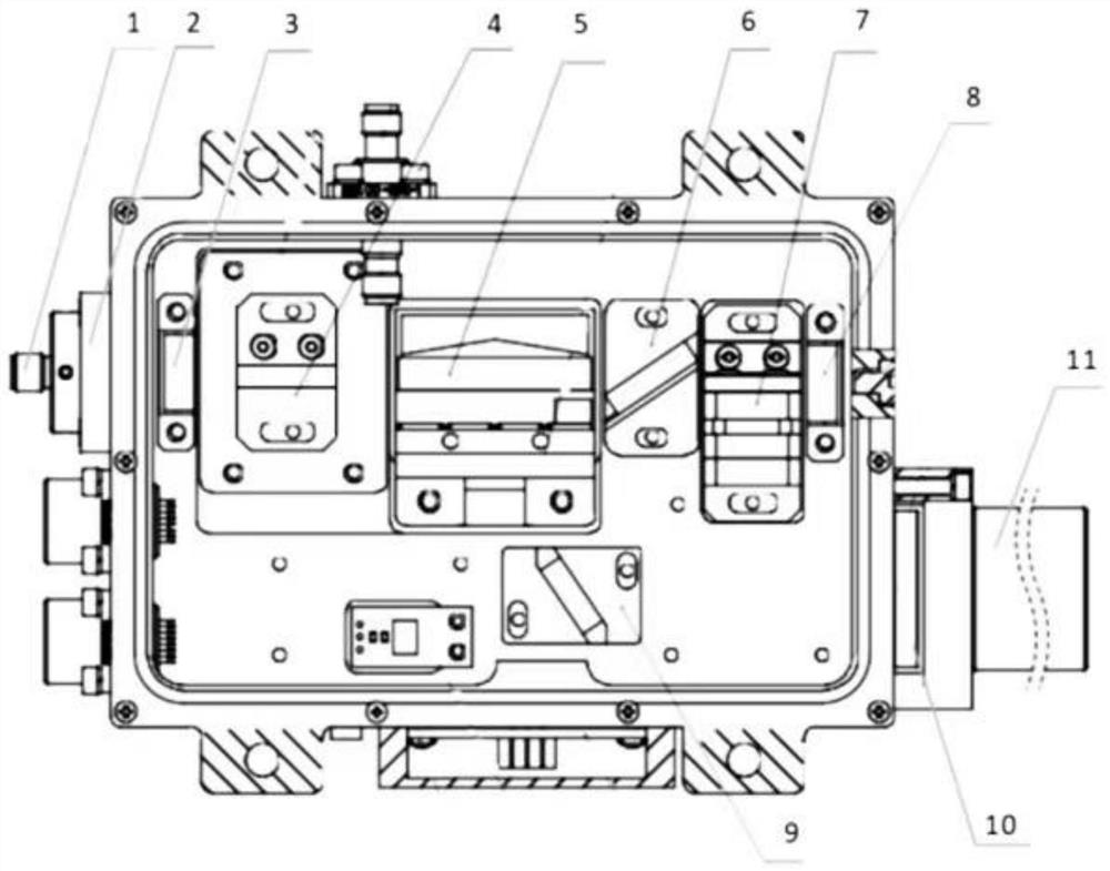 High-stability air-cooled green laser