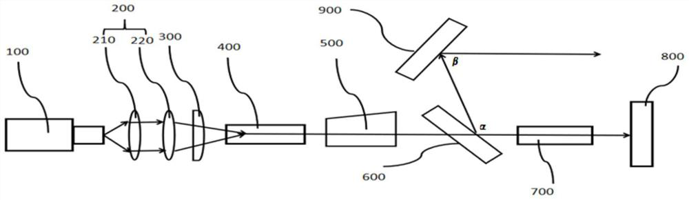 High-stability air-cooled green laser