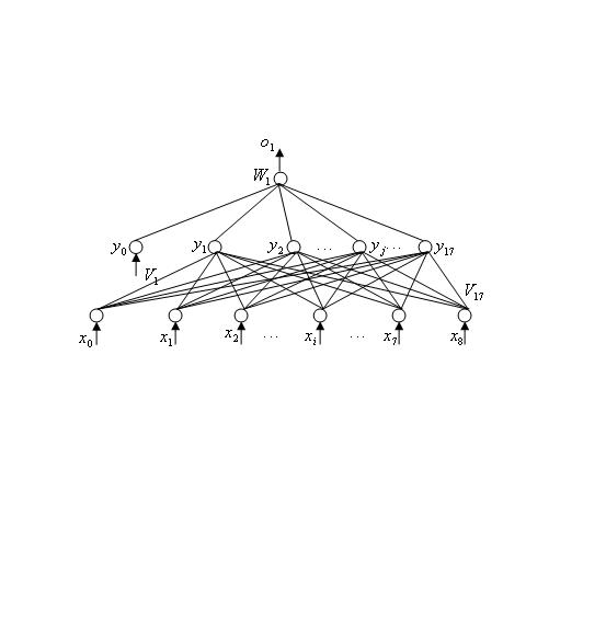 Adaptive control method for variable lane