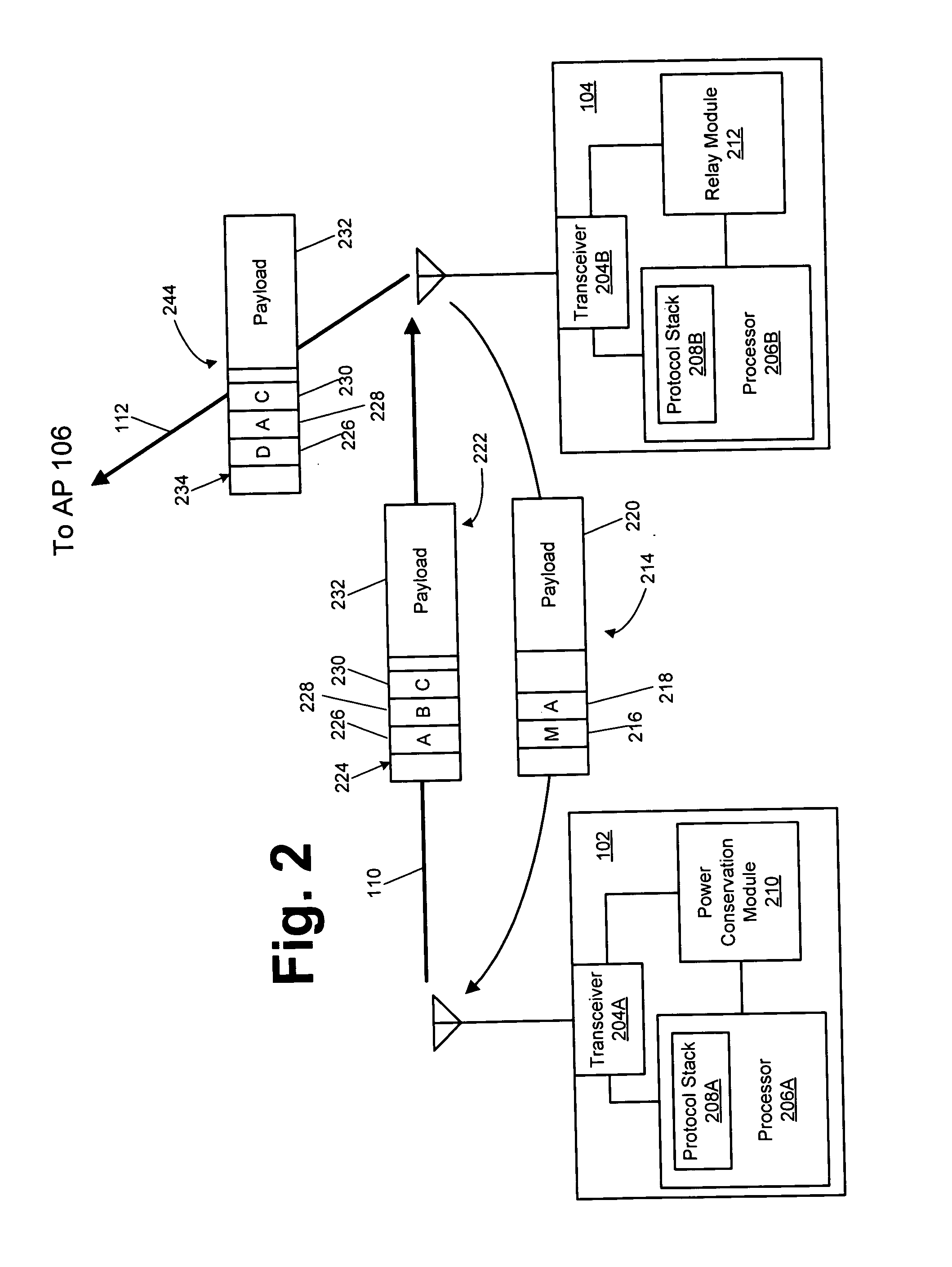 Direct link relay in a wireless network