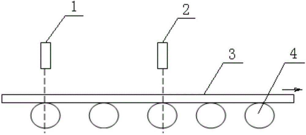 Online length measuring method for thermal-state steel pipe