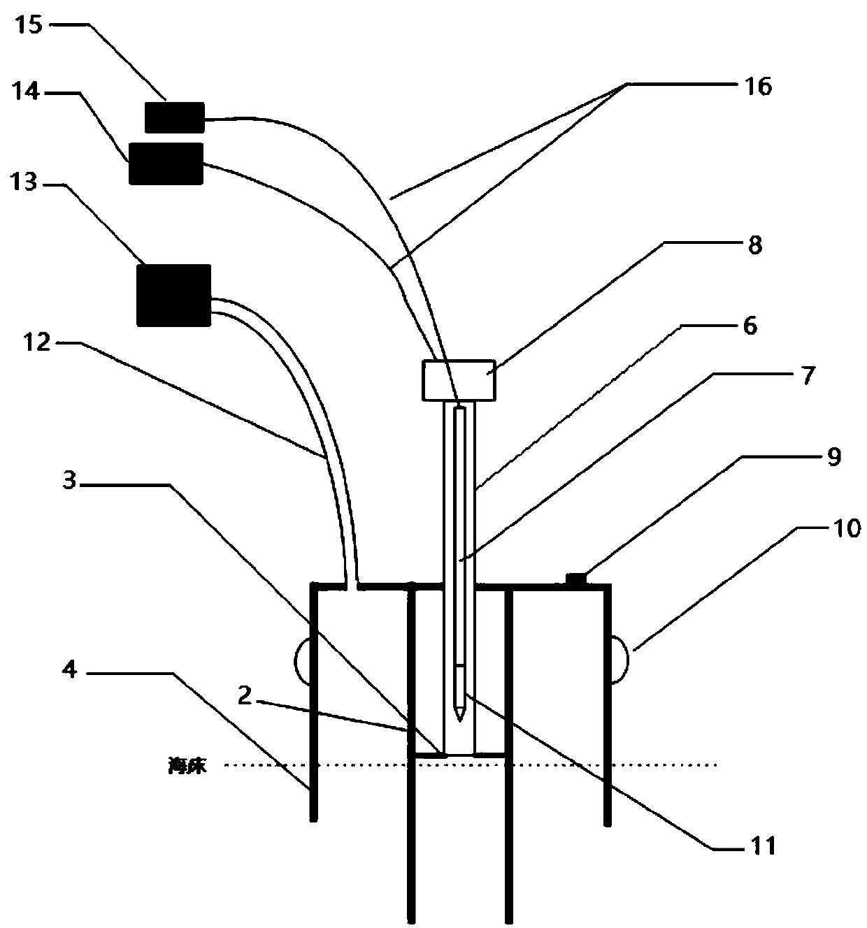 Static force cone penetration system suitable for shallow sea area and application method of system