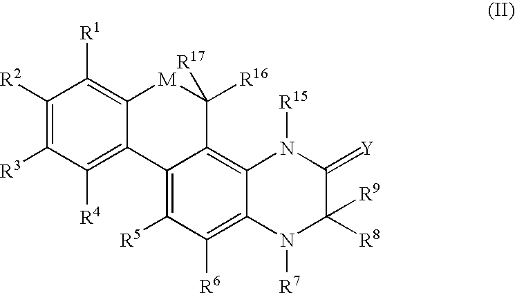 Modulators of the glucocorticoid receptor and method