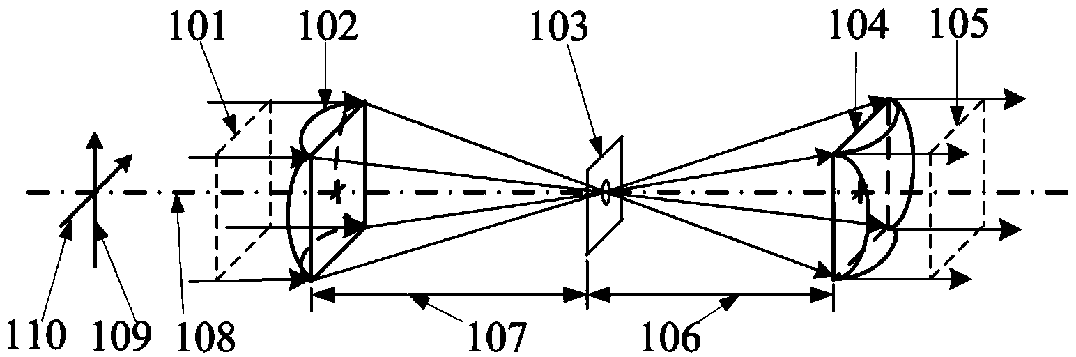 Line focusing spatial filter