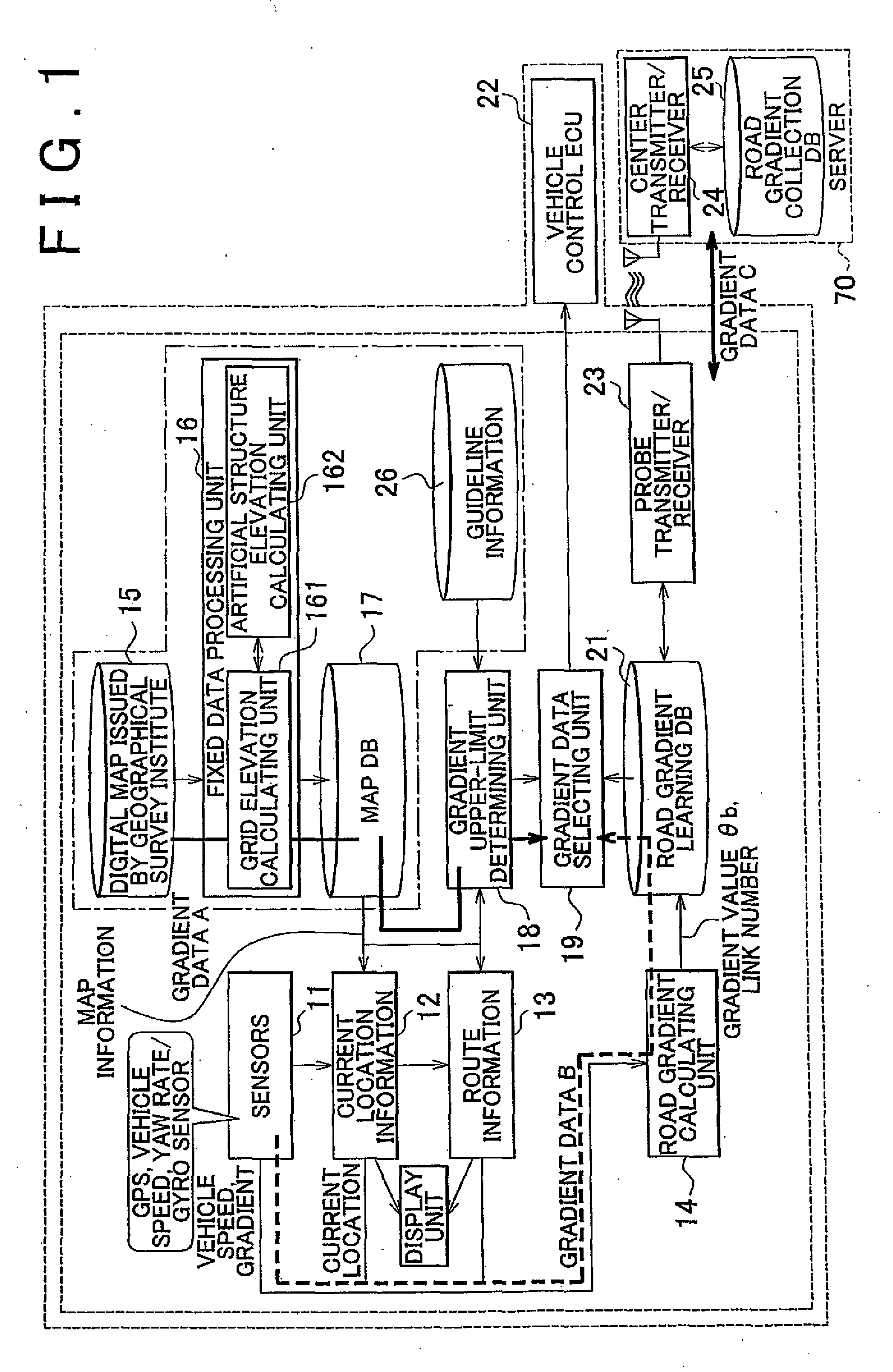 Gradient information calculating system, vehicle running control system, navigation system, and gradient information calculating method