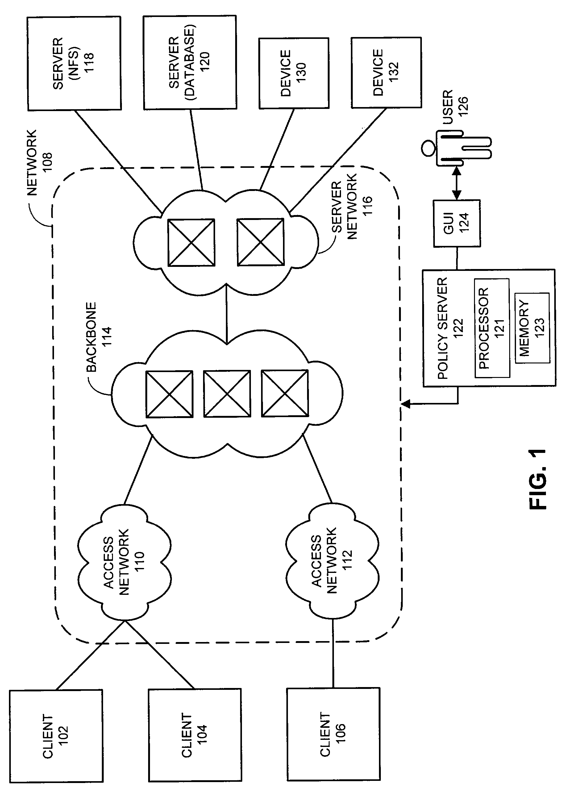 Database for executing policies for controlling devices on a network