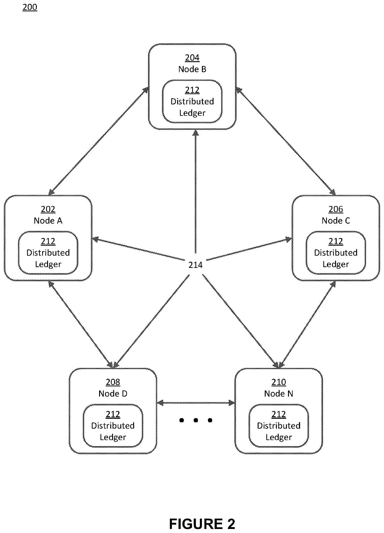 Using a distributed ledger to determine fault in subrogation