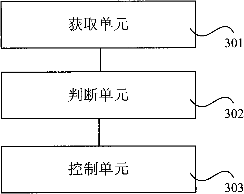 Vehicle running speed control method and device thereof