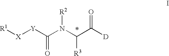 Amide derivatives as growth hormone secretagogues