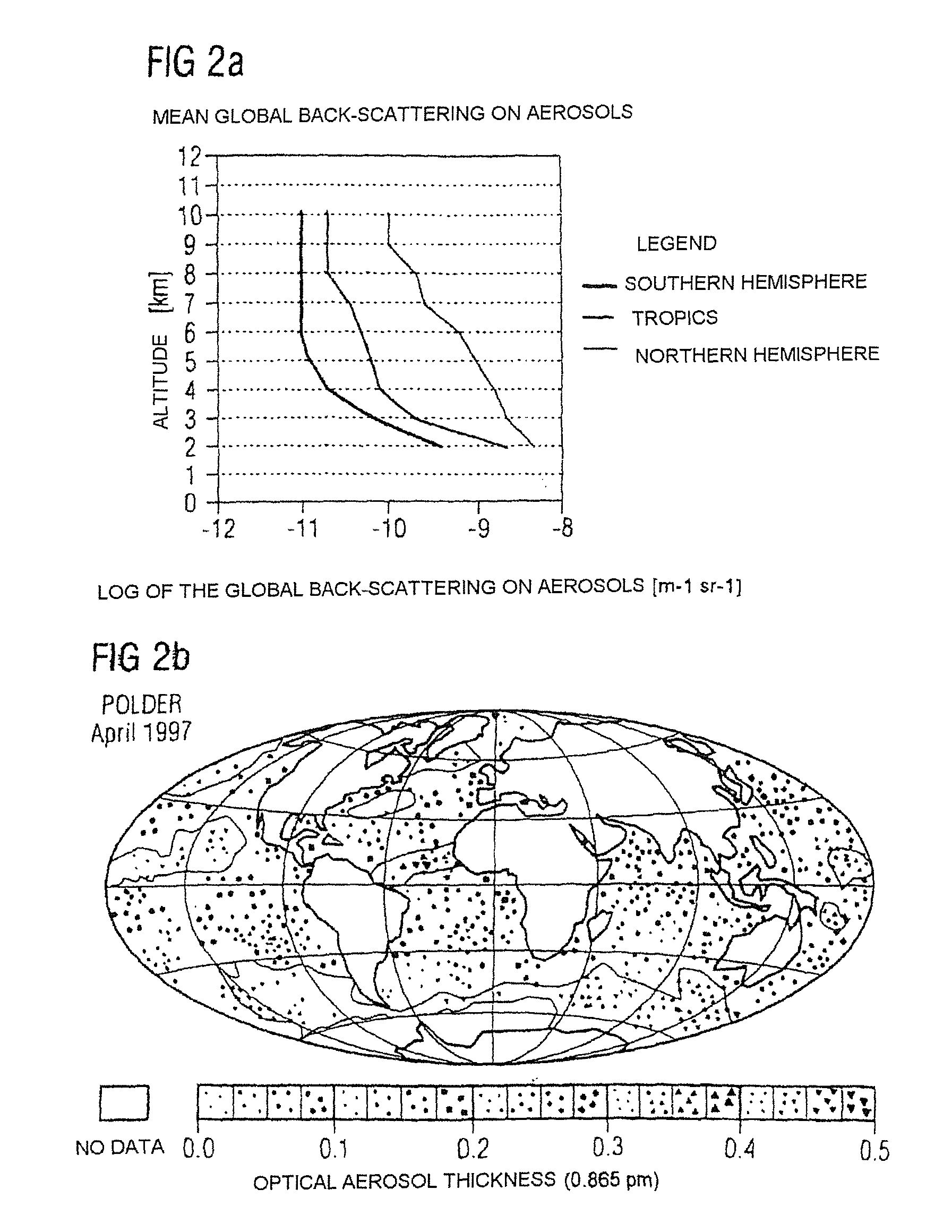 Direct detection Doppler LIDAR method and direction detection Doppler LIDAR device