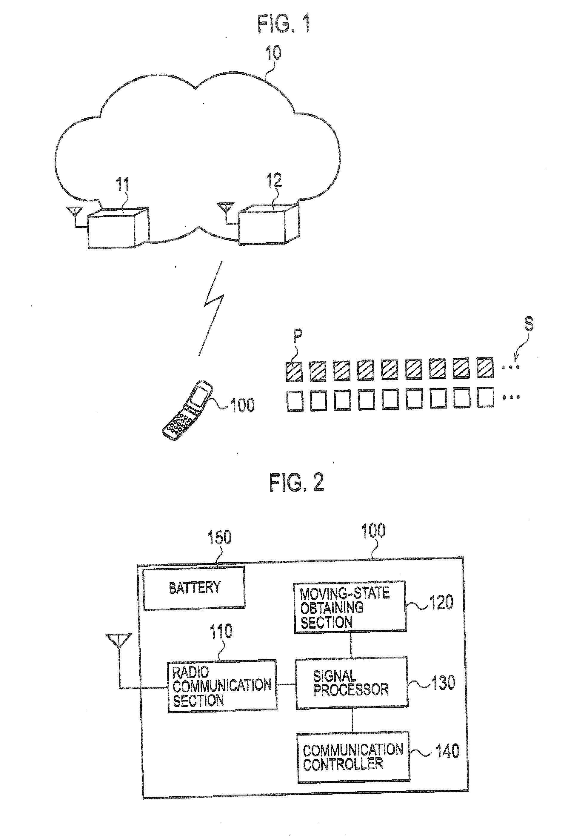 Mobile communication terminal and mobile communication method