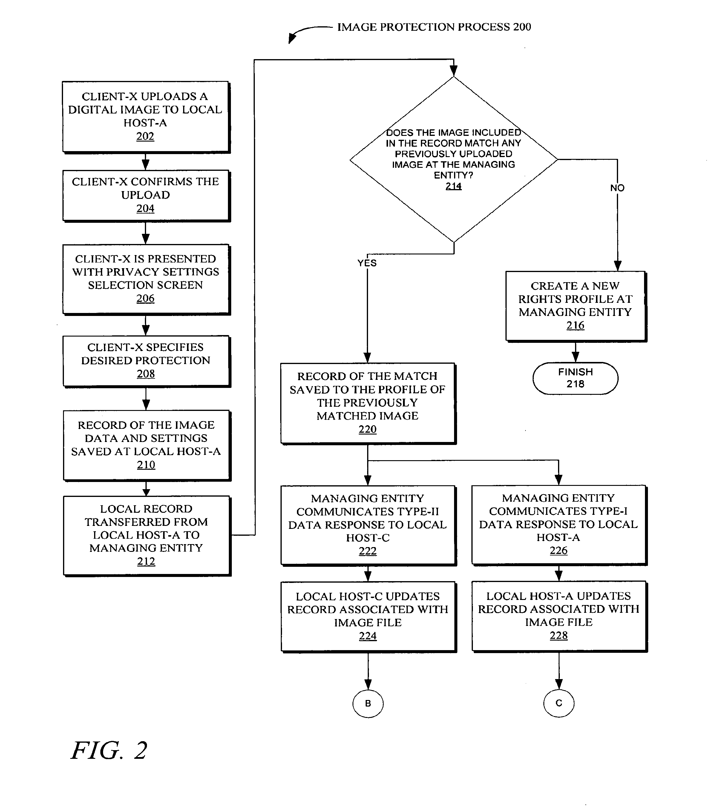 Methods and systems for providing online digital image rights management and identity protection in a digital environment