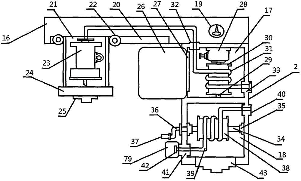 Interventional therapy device for neurosurgery