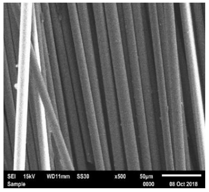 Self-healing microcapsule and preparation method thereof, self-healing basalt fiber and preparation method thereof